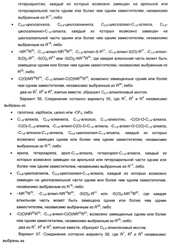Гетероароматические производные мочевины и их применение в качестве активаторов глюкокиназы (патент 2386622)