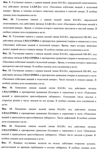 Лиганды альфа-адреноцепторов, допаминовых, гистаминовых, имидазолиновых и серотониновых рецепторов и их применение (патент 2407744)