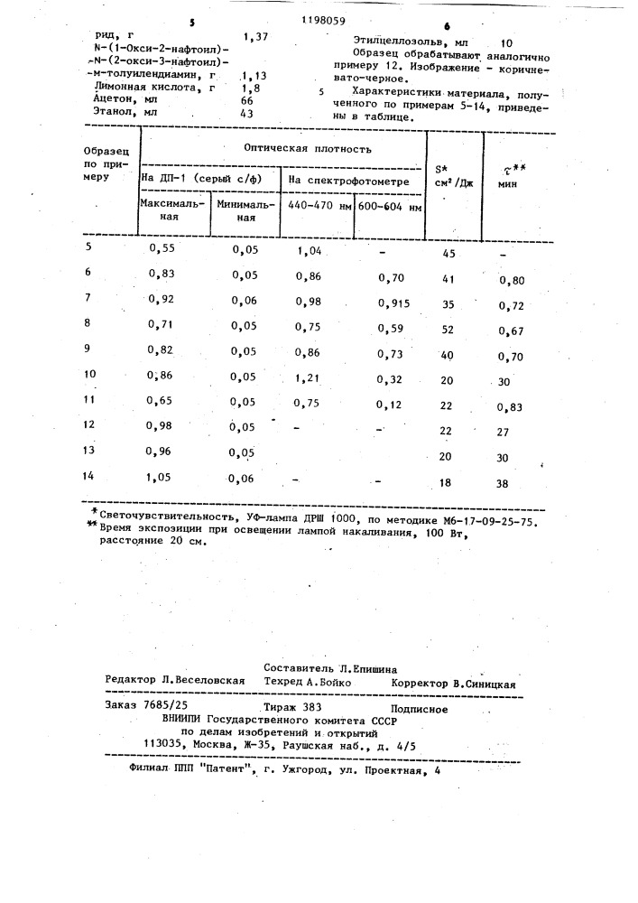 Замещенные анилиды ацето (бензоил) уксусной кислоты в качестве азосоставляющей диазотипных материалов (патент 1198059)