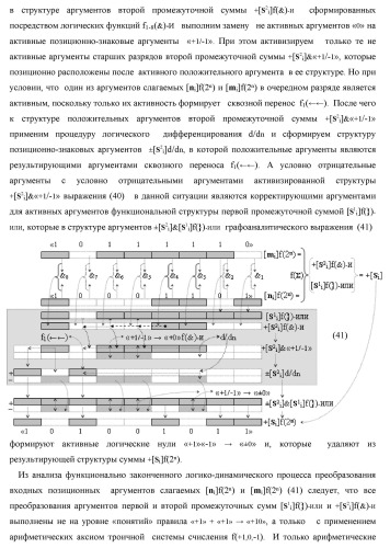 Способ логико-динамического процесса суммирования позиционных аргументов аналоговых сигналов [ni]f(2n) и [mi]f(2n) с применением арифметических аксиом троичной системы счисления f(+1,0,-1) и формированием результирующей суммы аналоговых сигналов [sj]f(2n) в позиционном формате (русская логика) (патент 2439659)