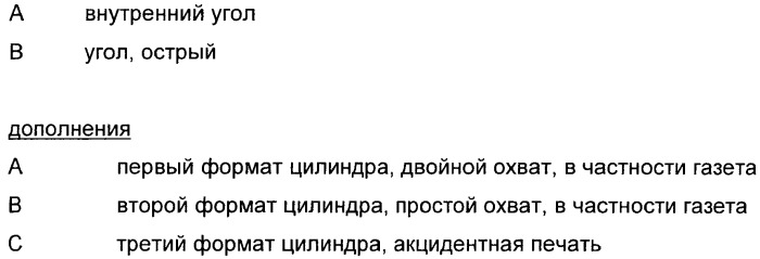 Печатная секция рулонной ротационной печатной машины (патент 2364515)