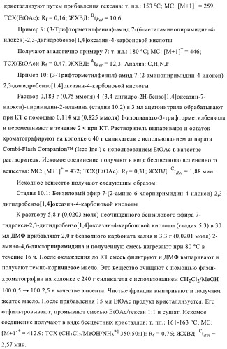 Бициклические амиды как ингибиторы киназы (патент 2416611)