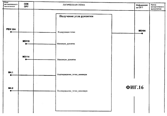 Устройство управления газами, в частности, для испытательного стенда газотурбинного двигателя (патент 2289113)