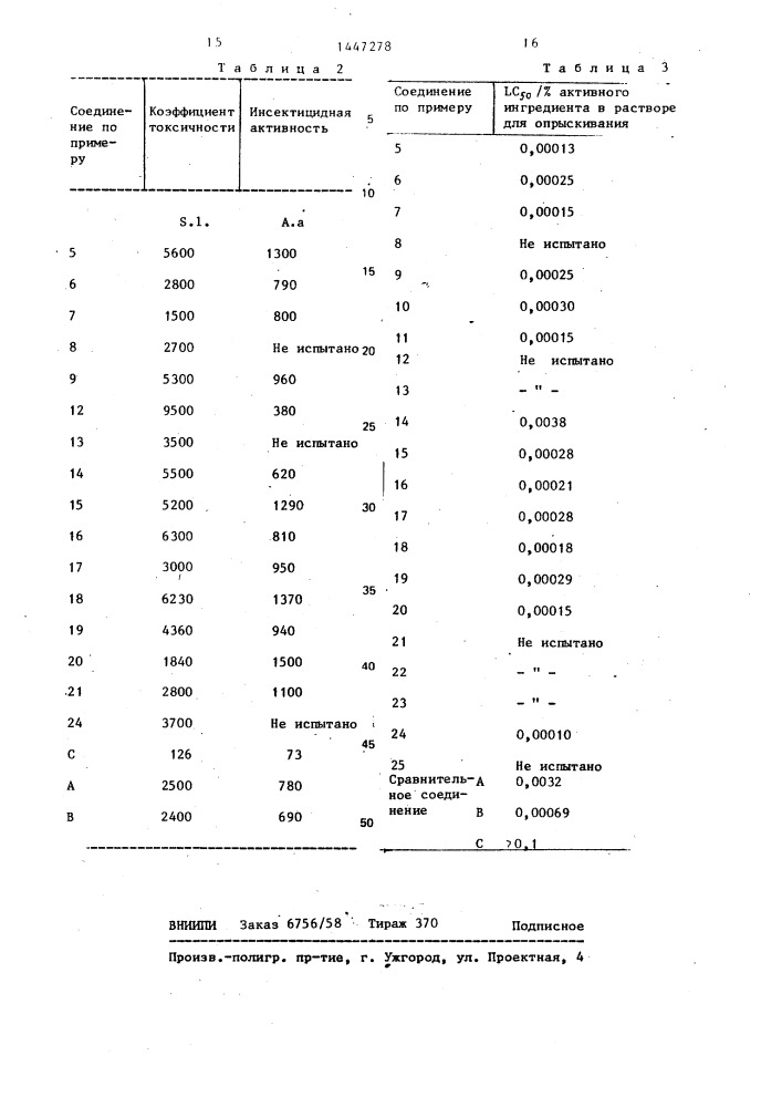 Способ получения производных бензоилмочевины (патент 1447278)