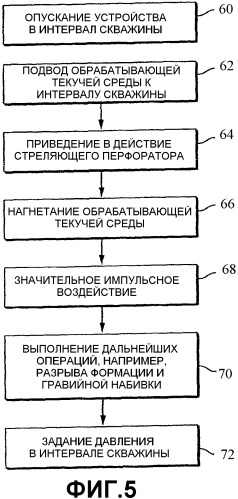 Система и способ для обработки скважины (варианты) (патент 2355881)