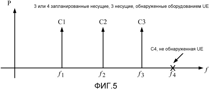 Сигнализирование подтверждения приема 4с-hsdpa (патент 2518922)