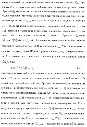 Способ формирования и наблюдения стереоизображений с максимальным пространственным разрешением и устройство для его реализации (варианты) (патент 2408163)