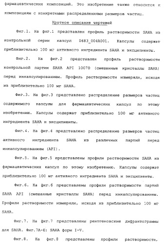 Композиции субероиланилид-гидроксаминовой кислоты и способы их получения (патент 2354362)