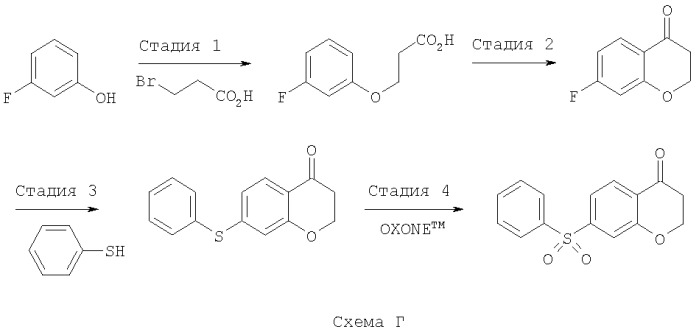 Производные хромана и их применения при лечении заболеваний цнс (патент 2396266)