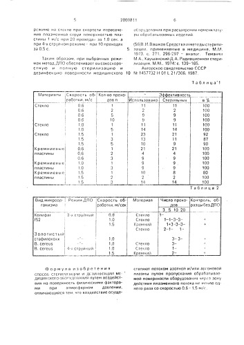 Способ стерилизации и дезинфекции медицинского оборудования (патент 2000811)