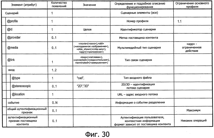 Устройство воспроизведения контента, сервер предоставления управляющей информации и система воспроизведения контента (патент 2551114)