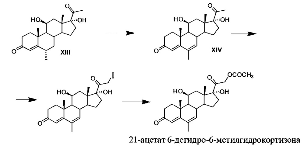 Способ получения 6-дегидро-6-метилгидрокортизона или его эфиров из 21-ацетата гидрокортизона (патент 2663893)
