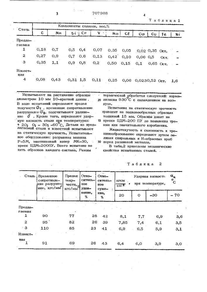 Сталь (патент 707988)