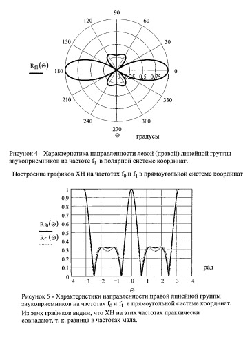 Акустический локатор импульсных источников звука (патент 2529827)