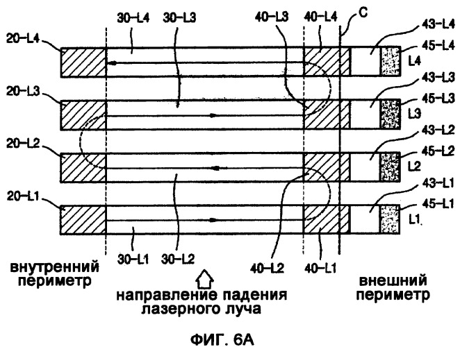 Носитель хранения информации и способ, и система записи данных на него (патент 2488177)