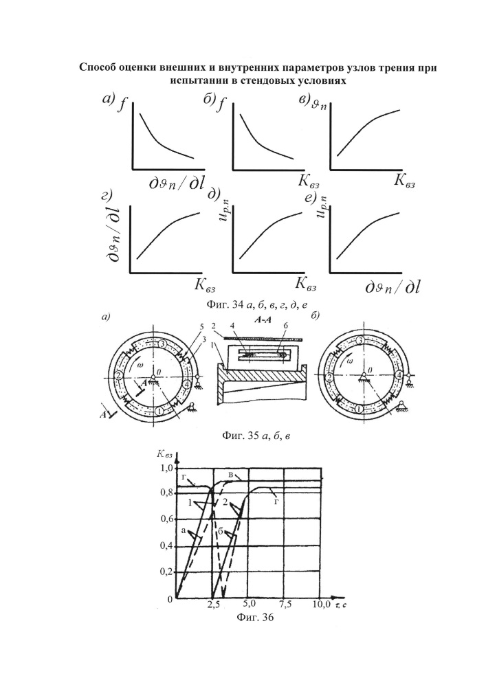 Способ оценки внешних и внутренних параметров узлов трения при испытании в стендовых условиях (патент 2647338)