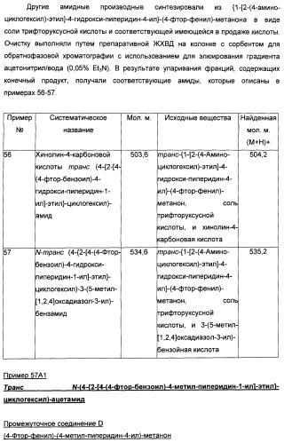 Производные бензоилпиперидина в качестве модуляторов рецепторов 5ht2 и d3 (патент 2396265)