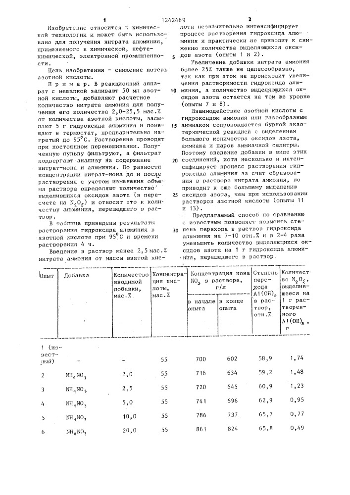 Способ получения нитрата алюминия (патент 1242469)