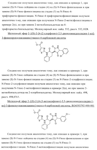 Замещенные гидантоины для лечения рака (патент 2393156)