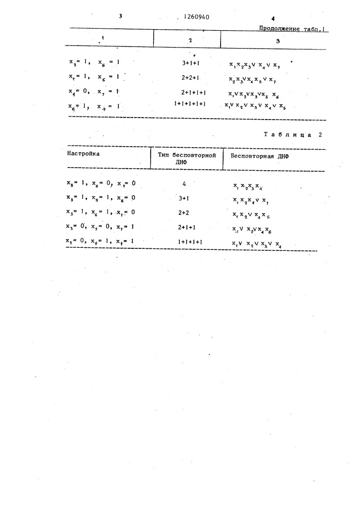 Многофункциональный логический модуль (патент 1260940)
