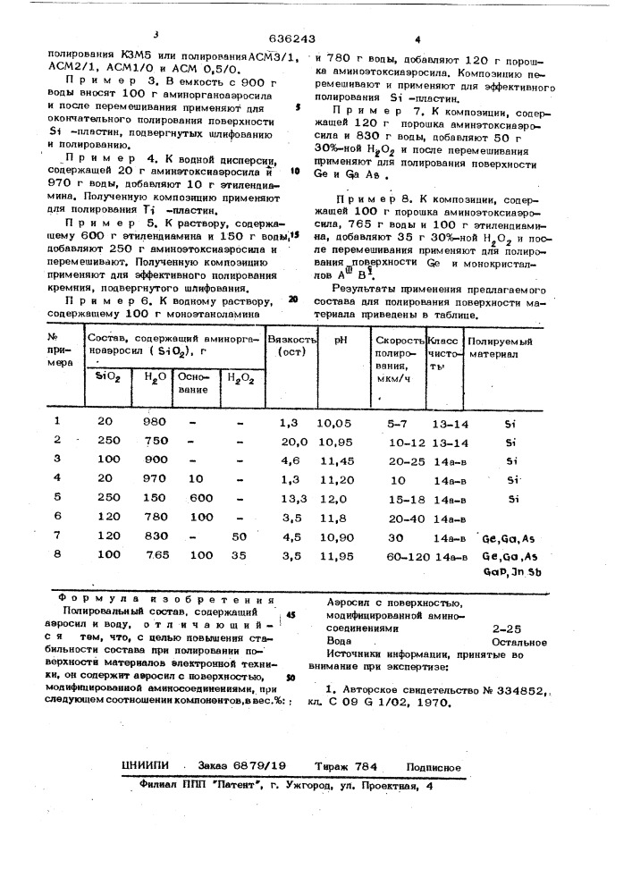 Полировальный состав (патент 636243)