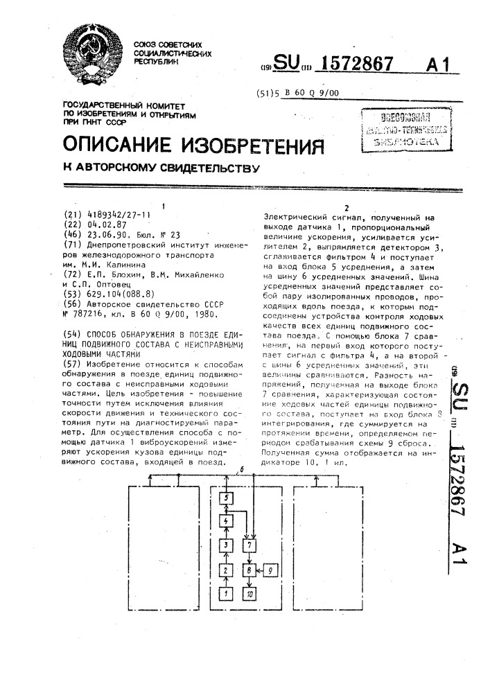 Способ обнаружения в поезде единиц подвижного состава с неисправными ходовыми частями (патент 1572867)