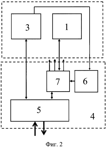 Способ беспроводной связи через атмосферную оптическую линию и система беспроводной оптической связи (патент 2312371)