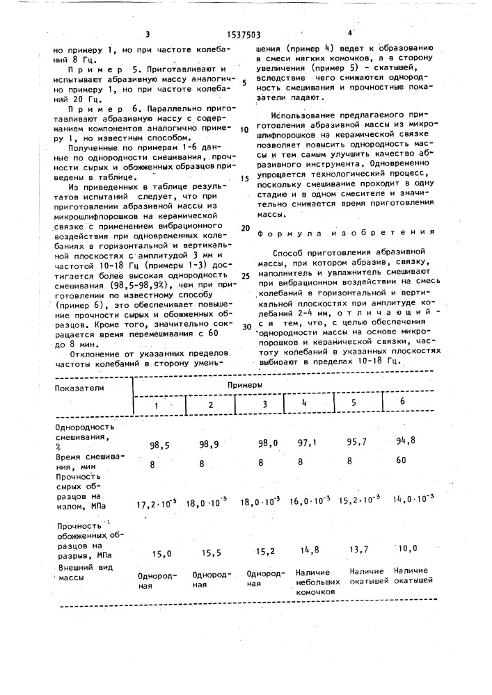 Способ приготовления абразивной массы (патент 1537503)