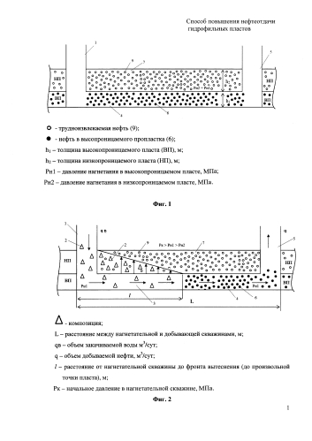 Способ повышения нефтеотдачи гидрофильных пластов (патент 2588502)