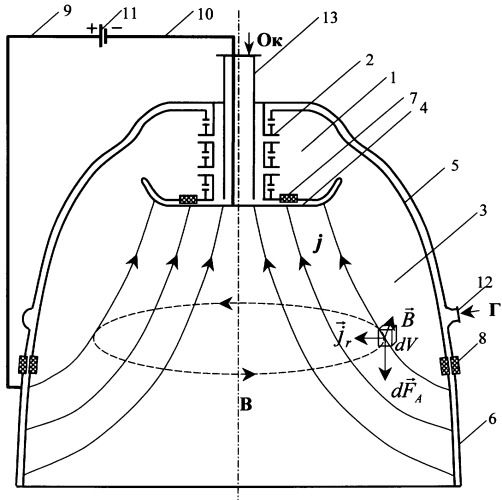 Жидкостный ракетный двигатель с дополнительным электромагнитным разгоном рабочего тела (патент 2303156)