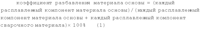 Сварное соединение, образованное металлом сварного шва на основе нержавеющей стали для сваривания стального листа, имеющего покрытие из сплава на основе цинка (патент 2410221)