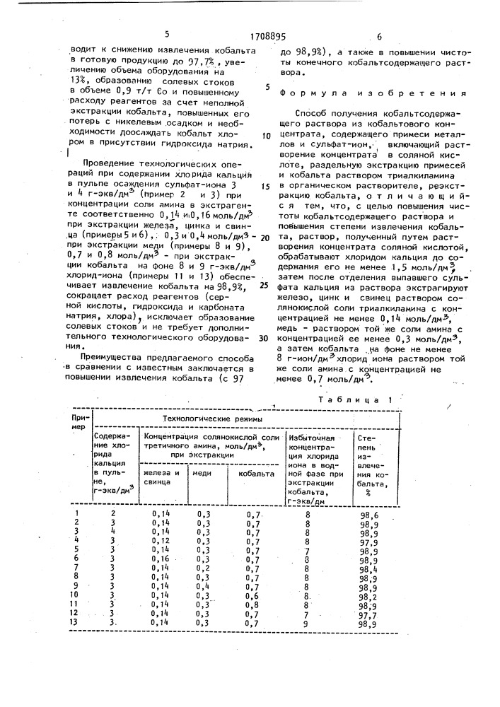 Способ получения кобальтсодержащего раствора из кобальтового концентрата, содержащего примеси металлов и сульфат-ион (патент 1708895)