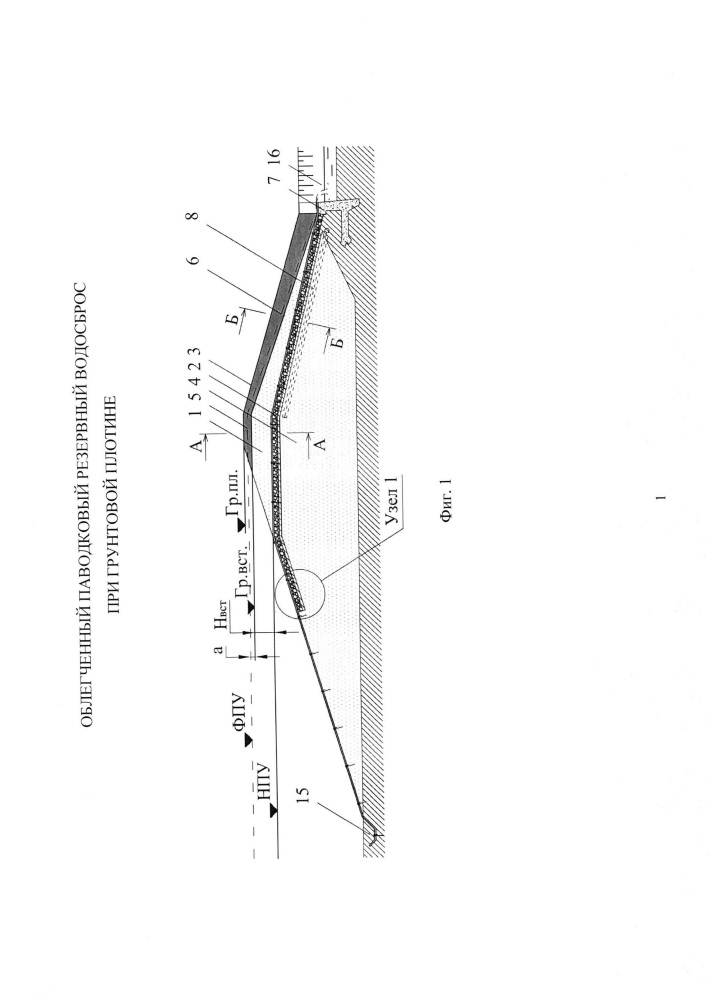 Облегченный паводковый резервный водосброс при грунтовой плотине (патент 2668092)