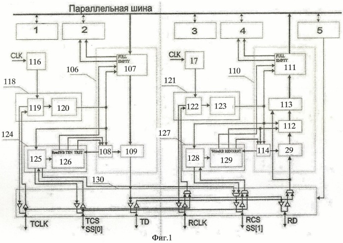 Контроллер передачи данных с псевдослучайной перестройкой рабочей частоты (патент 2446559)