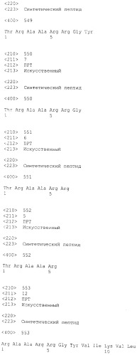 Вакцина против pcsk9 (патент 2538162)