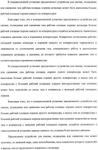 Компрессионная установка и устройство для сжатия, охлаждения и сжижения газа с использованием этой компрессионной установки (патент 2315922)