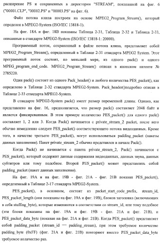 Устройство записи данных, способ записи данных, устройство обработки данных, способ обработки данных, носитель записи программы, носитель записи данных (патент 2367037)