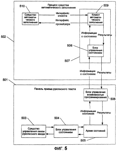 Списки автоматического заполнения и рукописный ввод (патент 2412470)