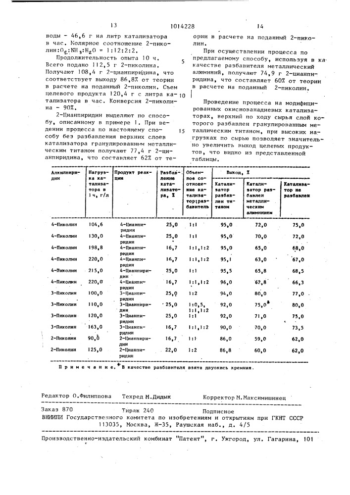 Способ получения цианпиридинов (патент 1014228)