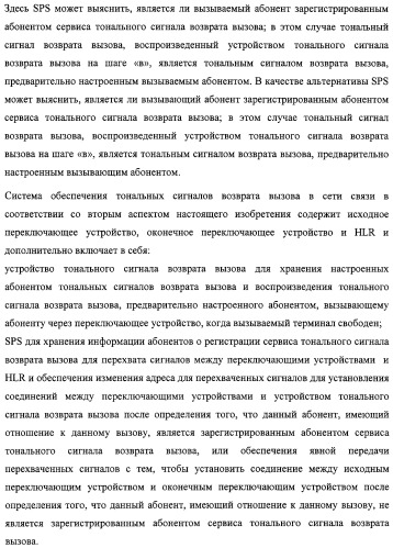 Система и способ обеспечения тональных сигналов возврата вызова в сети связи (патент 2323539)