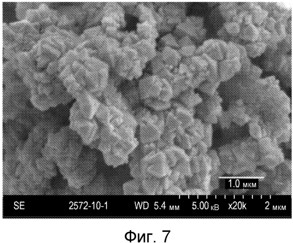 Новый металлосодержащий цеолит бета для восстановления nox и способ его использования (патент 2575727)