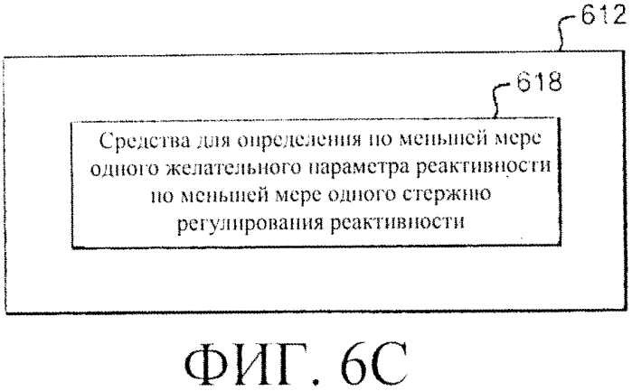 Система регулирования реактивности в реакторе ядерного деления (варианты) (патент 2553979)