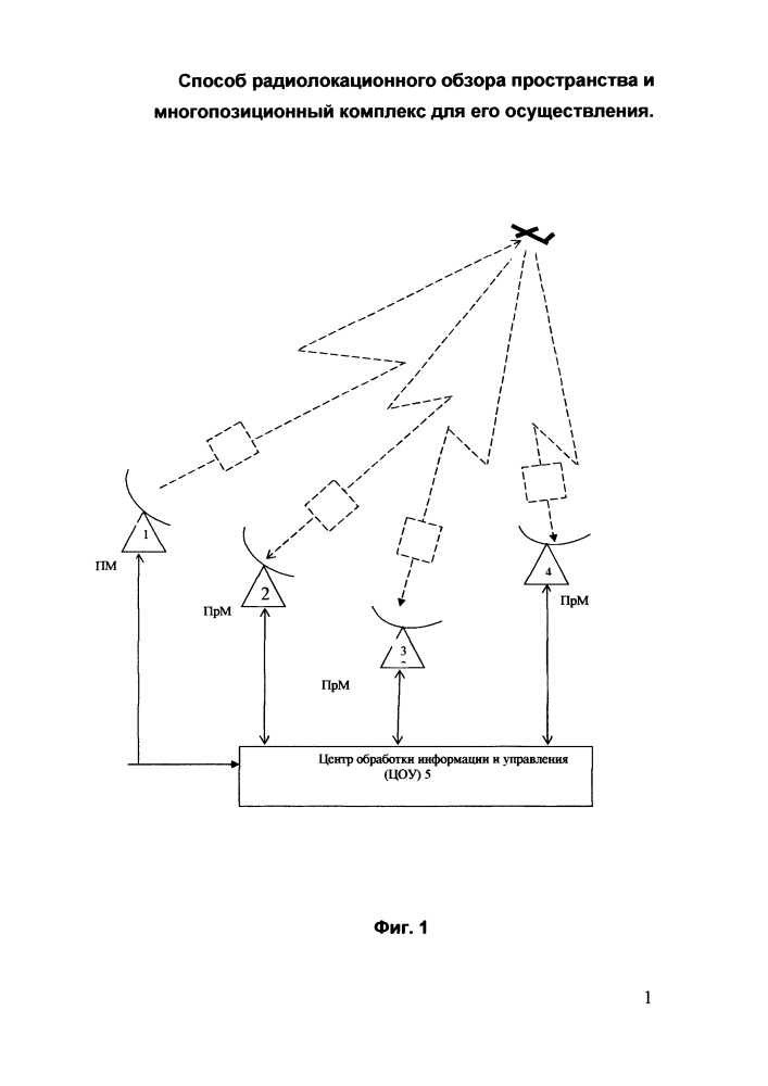 Способ радиолокационного обзора пространства и многопозиционный комплекс для его осуществления (патент 2667485)