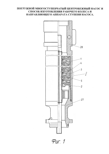 Погружной многоступенчатый центробежный насос и способ изготовления рабочего колеса и направляющего аппарата ступени насоса (патент 2580611)