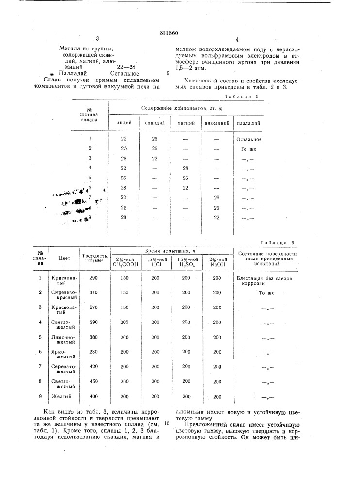 Сплав на основе палладия (патент 811860)