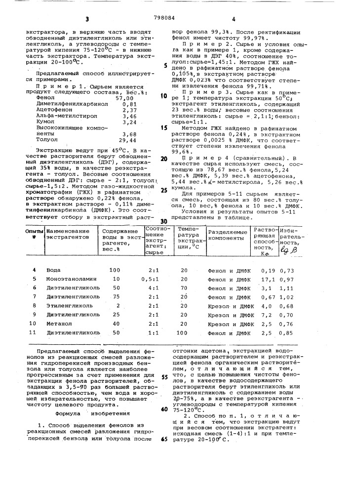 Способ выделения фенолов изреакционных смесей разложениягидроперекисей бензола или толуола (патент 798084)