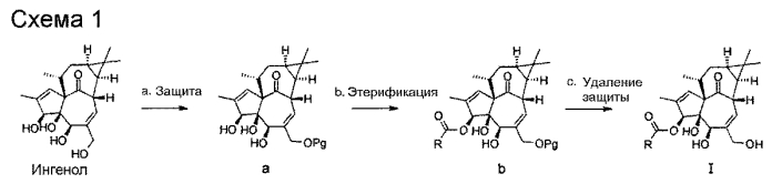 3-ацилингенолы ii (патент 2575350)