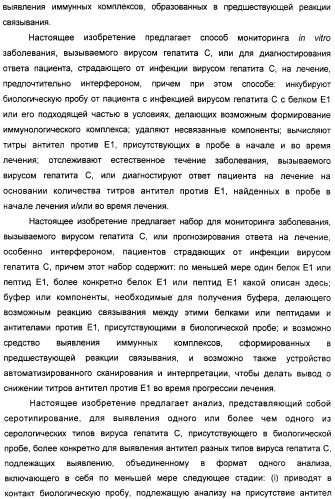 Очищенные оболочечные белки вируса гепатита с для диагностического и терапевтического применения (патент 2319505)