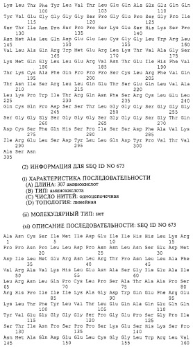 Гемопоэтический белок (варианты), последовательность днк, способ получения гемопоэтического белка, способ селективной экспансии кроветворных клеток, способ продуцирования дендритных клеток, способ стимуляции продуцирования кроветворных клеток у пациента, фармацевтическая композиция, способ лечения (патент 2245887)