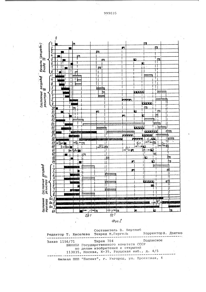 Устройство для ввода информации (патент 999035)